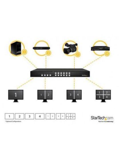 STARTECH  SWITCH CONMUTADOR MATRIX HDMI 4X4 CON MULTIVISOR VIDEOWALL O IMAGEN E IMAGEN PAP - Image 4